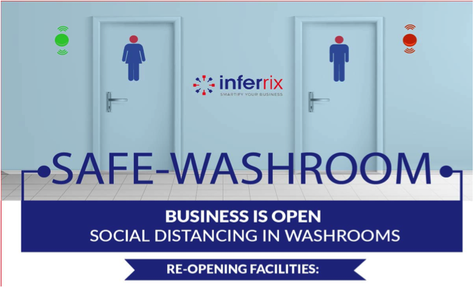 COVID Secure Washrooms: Re-Opening Facilities